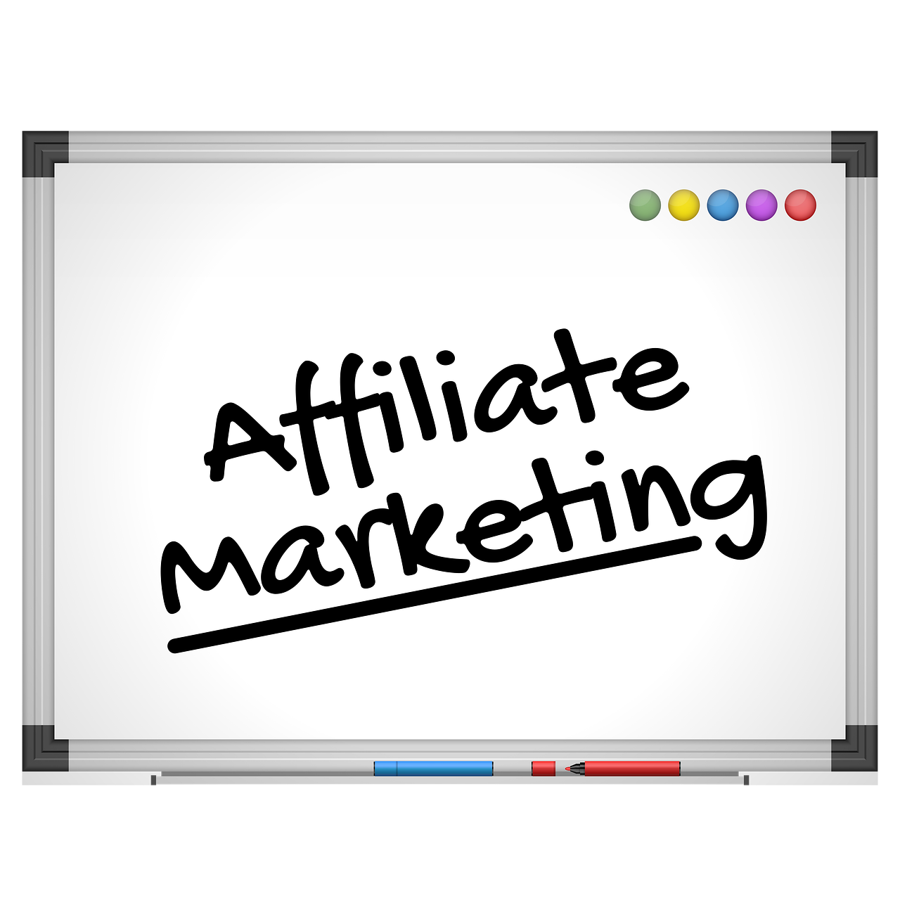 Complete Guide to Affiliate Marketing: Strategies, Tips & FAQs